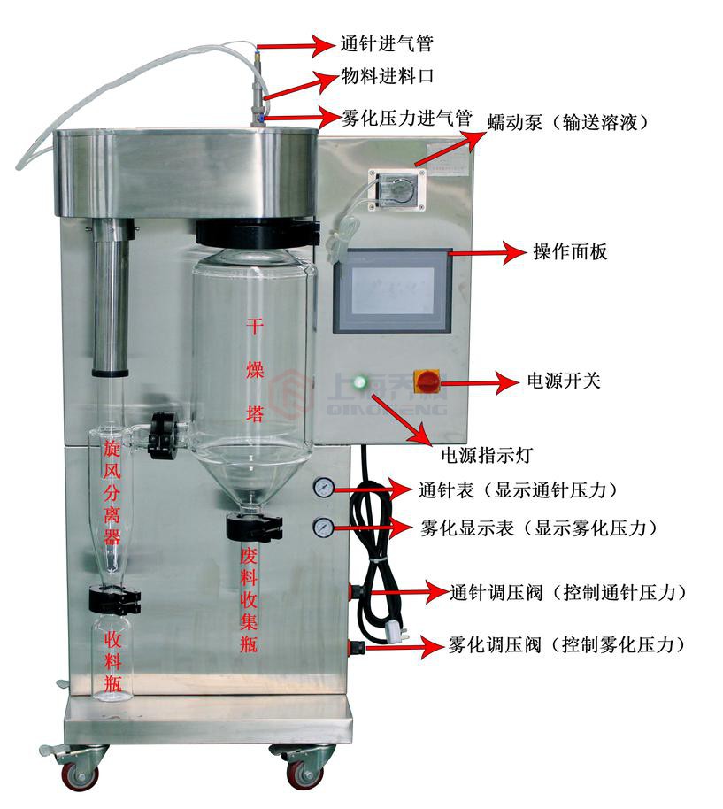 丝瓜视频abb使用说明书