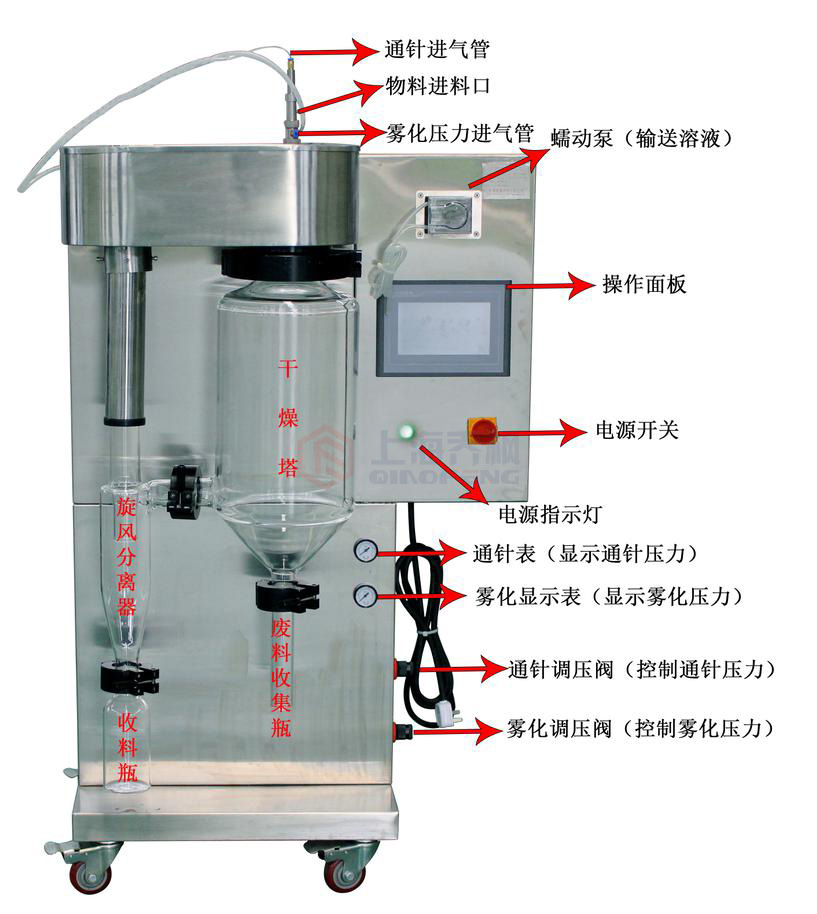 小型丝瓜视频abb的使用操作教程及技巧